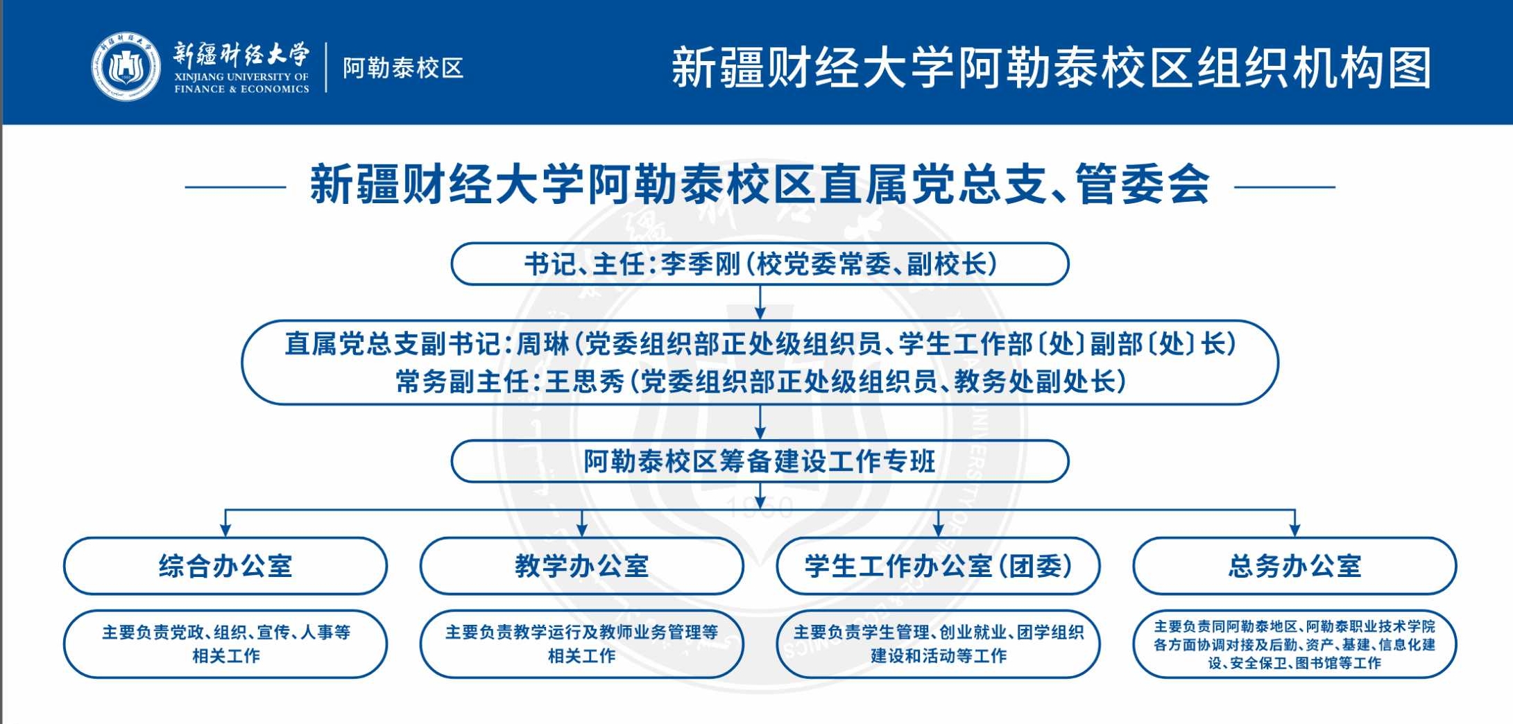 微信图片_2026-08-05_085919_674.jpg