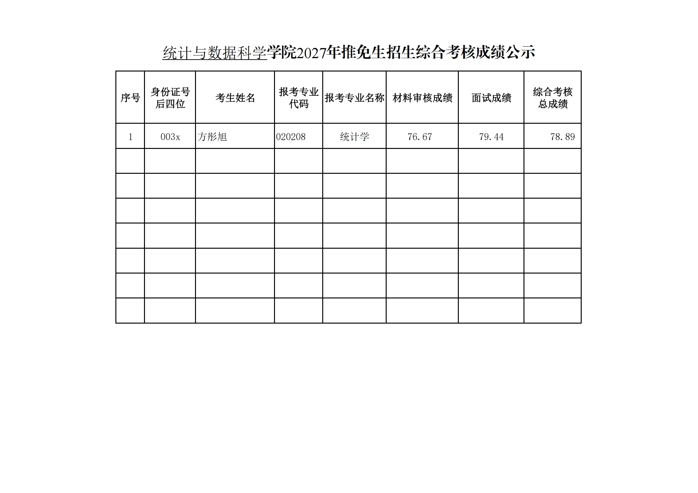 11-2027年推免生招生综合考核成绩公示模板_00.jpg